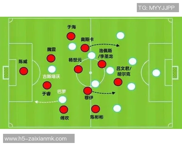 2026年3月份新闻北京足球队战术解析与未来发展方向的深度探讨